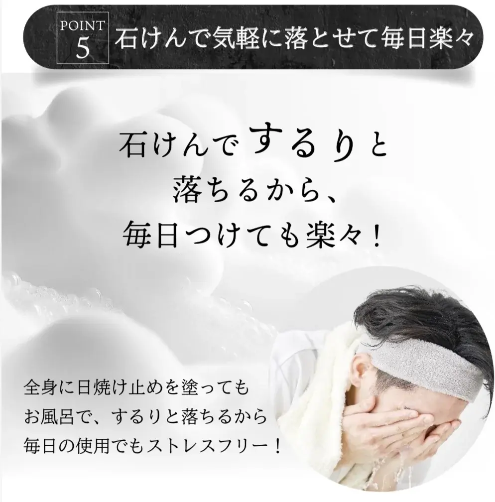 【Makuakeにて先行販売開始】総フォロワー28万人の美容インフルエンサー“こーき”が、男性向け日焼け止め「1KEMEN 日焼け止めジェル」を発売 画像 6