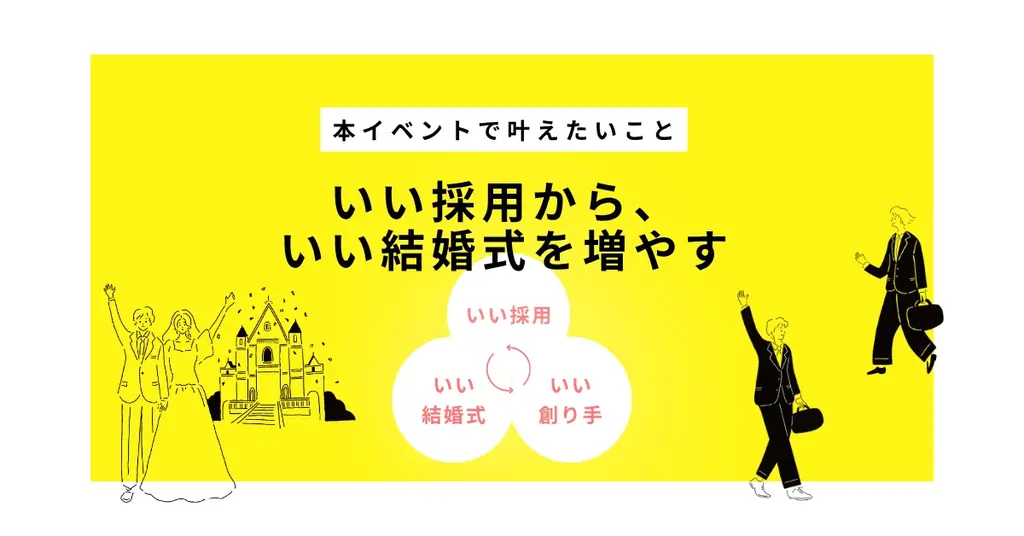 【新卒採用担当者必見】ブライダル志望学生と出会える逆求人イベント「28卒ウェルハンティングWedding」開催｜約3人に1人が内定承諾、参加企業受付開始 画像 3