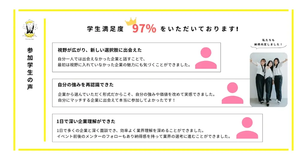【新卒採用担当者必見】ブライダル志望学生と出会える逆求人イベント「28卒ウェルハンティングWedding」開催｜約3人に1人が内定承諾、参加企業受付開始 画像 6