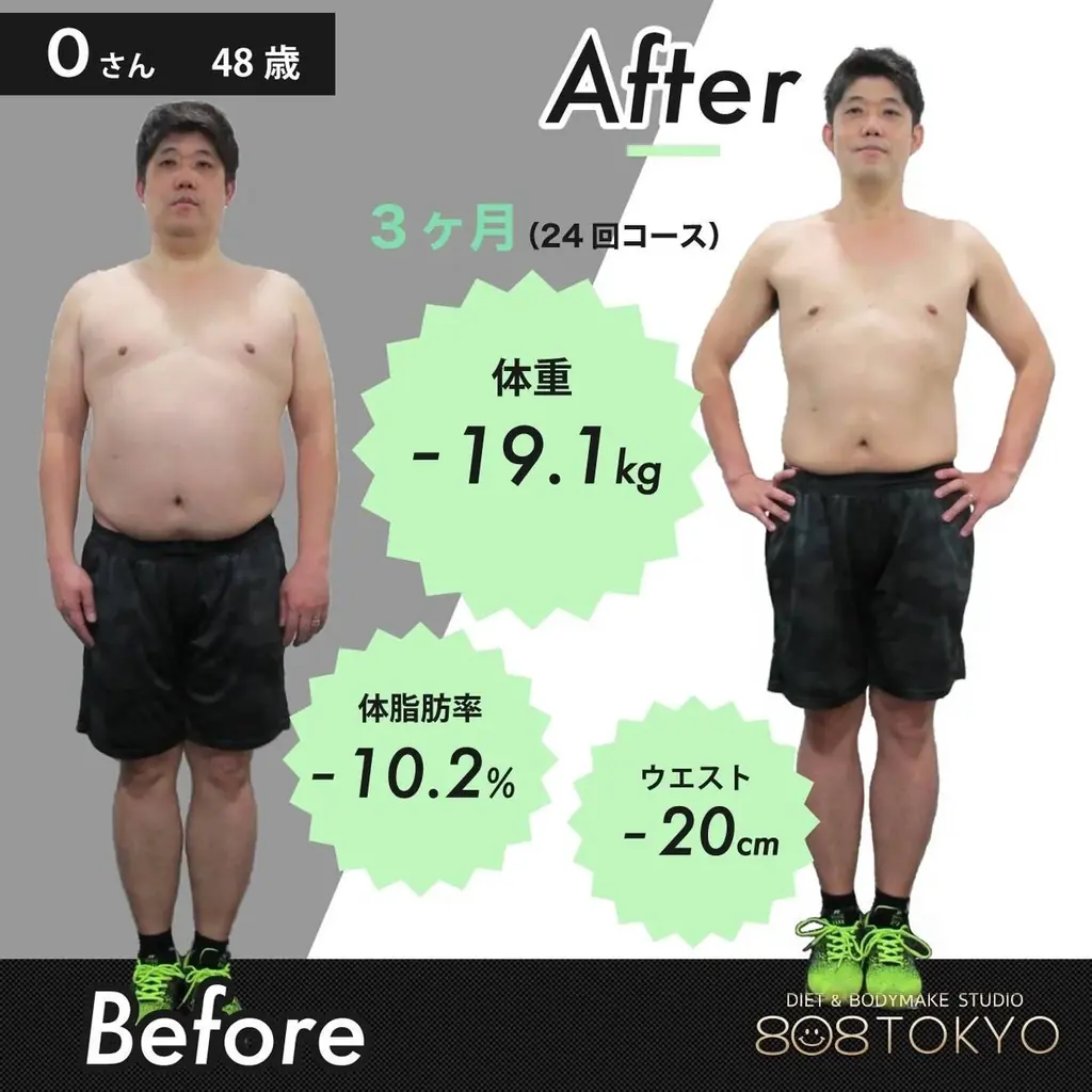 【表参道・原宿のダイエットジム808TOKYO】夏に向けて頑張るのは、今。Mother’s dayキャンペーン開催／入会金30,000円OFF 画像 5