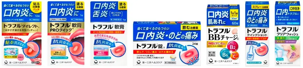 「CANDY TUNE」立花琴未さんが口内炎にビタミンチャージ！「トラフル®︎BBチャージc」新TV-CM 「口内え〜ん」篇／「発見！口内炎」篇2026年5月12日（火）より放映開始 画像 23