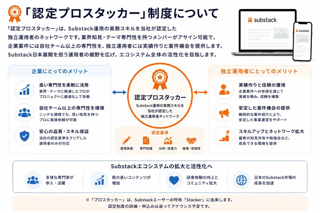 株式会社バケット、日本初※のSubstack（サブスタック）専門導入支援・運用代行サービス、ならびに「認定プロスタッカー」制度を開始 画像 8