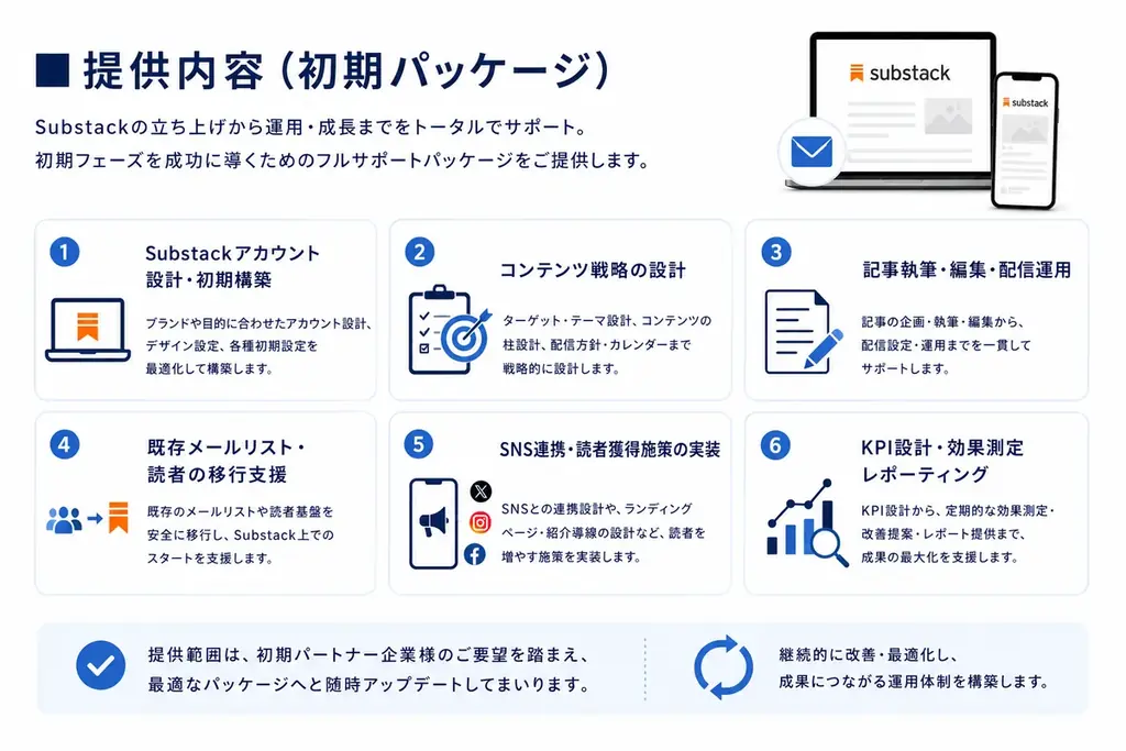 株式会社バケット、日本初※のSubstack（サブスタック）専門導入支援・運用代行サービス、ならびに「認定プロスタッカー」制度を開始 画像 9