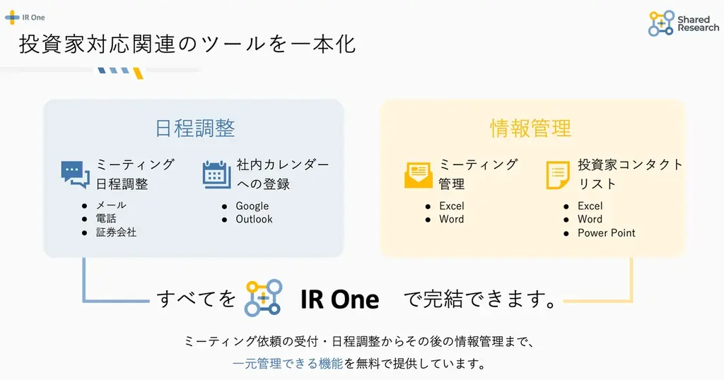シェアードリサーチ、機関投資家とのIRコミュニケーションツール「 IR One（現：SR One）」の無料提供受付を5月11日より開始！ 画像 3
