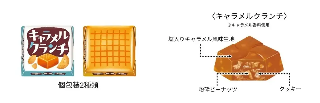 キャラメルの風味とざくざく食感がたまらないキャラメルクランチ〈袋〉新発売！ 画像 3