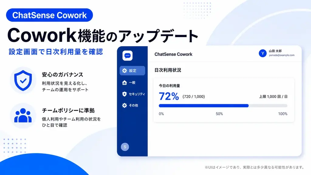 ChatSense Cowork、新設定画面で操作ログと権限を見える化