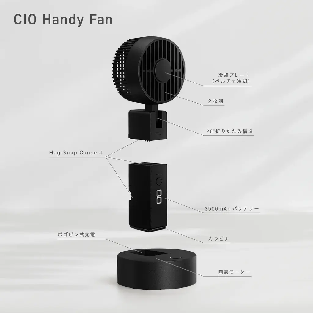 【株式会社CIO】新製品｜充電中でも使える。外でもデスクでも頼れる「CIO Handy Fan」プロジェクトが応援購入サービ『Makuake』にてスタート 画像 24