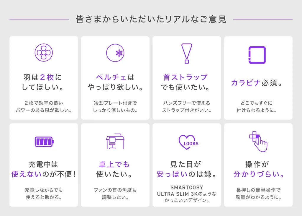 【株式会社CIO】新製品｜充電中でも使える。外でもデスクでも頼れる「CIO Handy Fan」プロジェクトが応援購入サービ『Makuake』にてスタート 画像 26