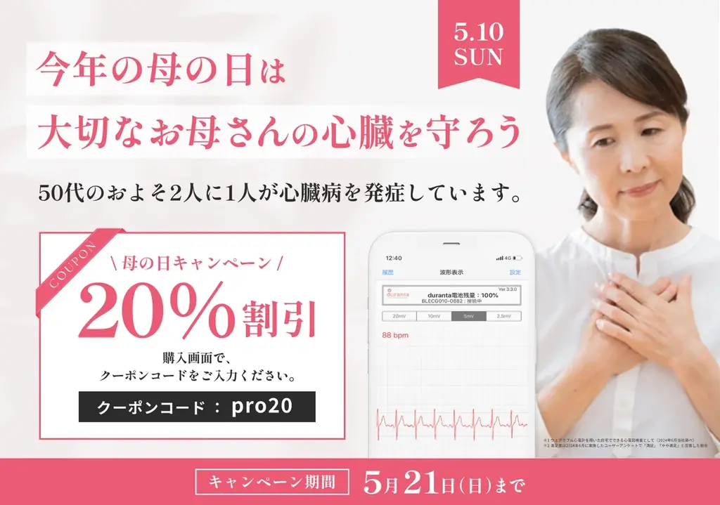 母の日遅れてごめんね