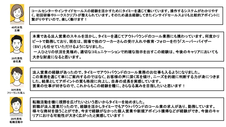 タイミー、新サービス「Timee BPO」を5月11日から正式に提供開始 画像 2