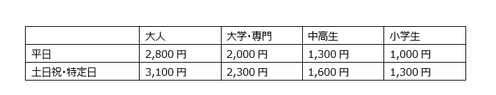 本日よりチケット販売開始！「RÊVE DES LUMIÈRES」（レーヴ・デ・リュミエール（光の夢））第1弾上映作品は『Van Gogh ゴッホの傑作たちひまわり、星月夜、花咲くアーモンドの木の枝…』 画像 6