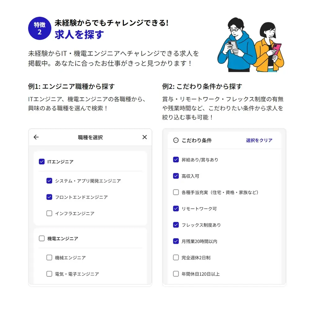 未経験からIT・機電エンジニアを目指す方向け新サービス 「テニショクエンジニア」をリリース 画像 4