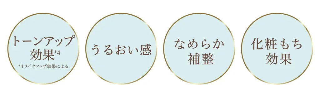 カネボウ化粧品90周年記念のスワロフスキー®・クリスタル付き特別デザイン「ミラノコレクション　フェースアップパウダー２０２７」が5月19日(火)より予約受付開始！ 画像 10