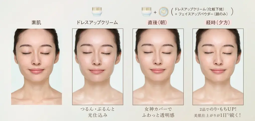 カネボウ化粧品90周年記念のスワロフスキー®・クリスタル付き特別デザイン「ミラノコレクション　フェースアップパウダー２０２７」が5月19日(火)より予約受付開始！ 画像 11
