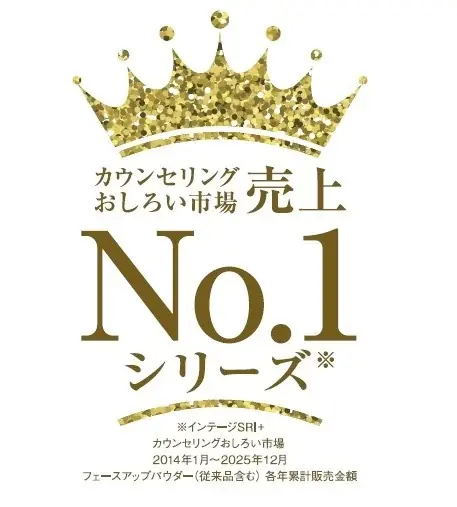 カネボウ化粧品90周年記念のスワロフスキー®・クリスタル付き特別デザイン「ミラノコレクション　フェースアップパウダー２０２７」が5月19日(火)より予約受付開始！ 画像 5