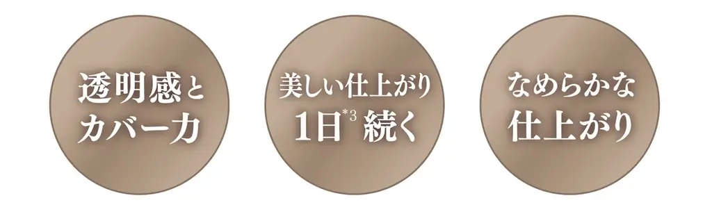 カネボウ化粧品90周年記念のスワロフスキー®・クリスタル付き特別デザイン「ミラノコレクション　フェースアップパウダー２０２７」が5月19日(火)より予約受付開始！ 画像 6