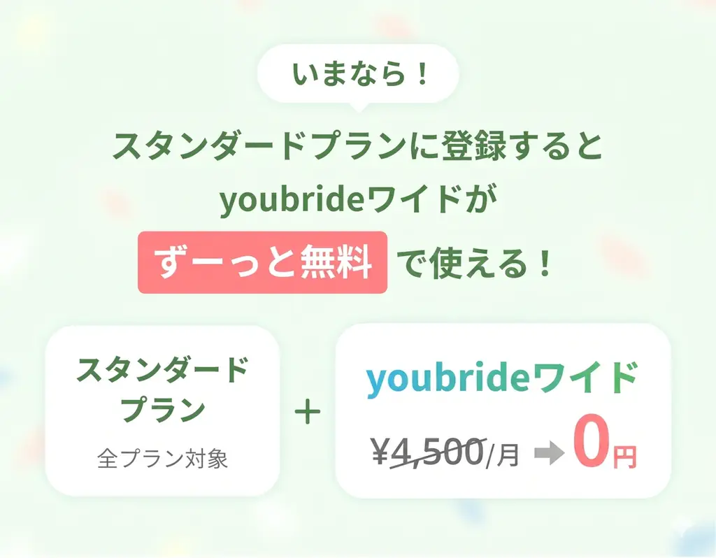 婚活アプリ「youbride」、新オプション提供開始。アプリの枠を超え、オンライン結婚相談所の会員との出会いが可能に。 画像 2