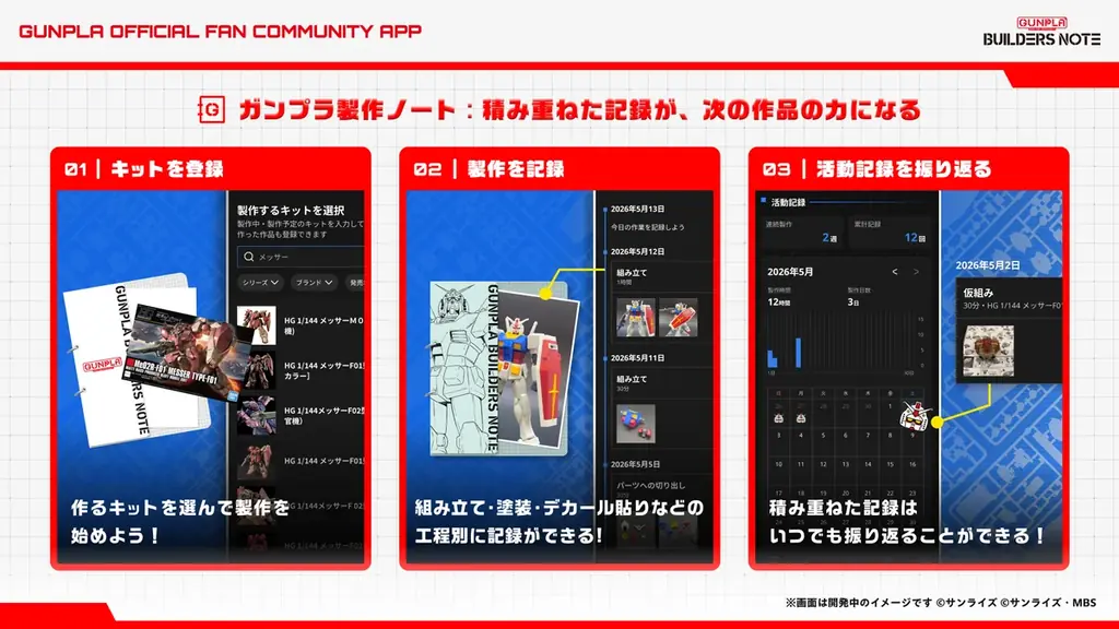 ガンプラの「つくりたい、つくる、つながる」を一つのアプリで。ガンプラ公式ファンコミュニティアプリ「ビルダーズノート（BUILDERS NOTE）」正式サービス開始 画像 4