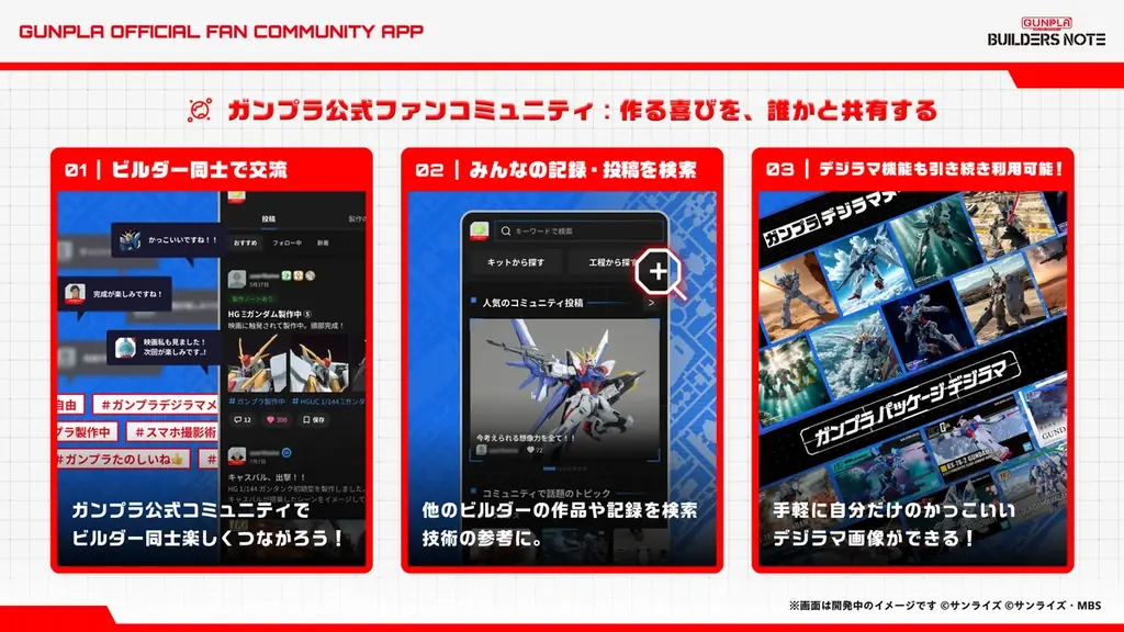ガンプラの「つくりたい、つくる、つながる」を一つのアプリで。ガンプラ公式ファンコミュニティアプリ「ビルダーズノート（BUILDERS NOTE）」正式サービス開始 画像 6