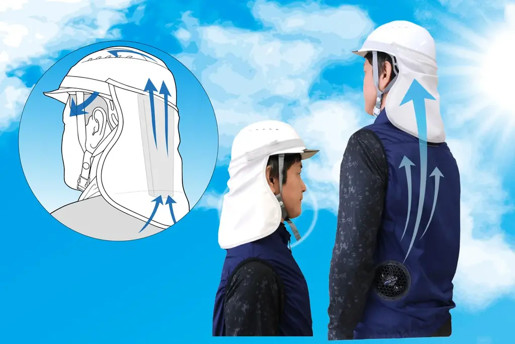 ヘルメット内部を約−6℃低減する新型『ブリーズダクトA』