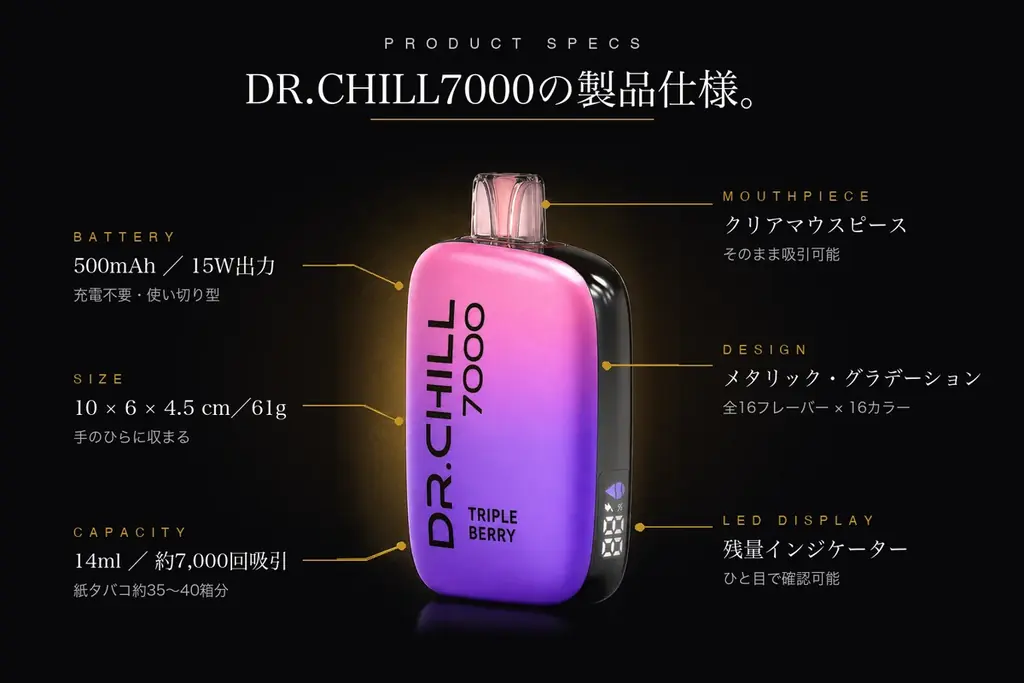 使い捨て電子タバコ「DR.CHILL7000」、楽天市場 電子タバコランキングで1位を獲得 画像 4