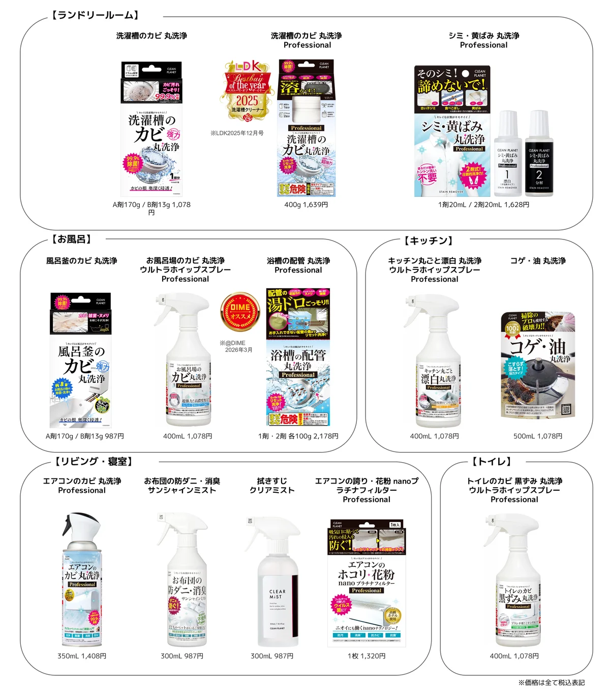 お掃除好きのキイロイトリ（リラックマ）とプロの洗浄技術を取り入れた『クリーンプラネット』が初のコラボ！ 画像 16