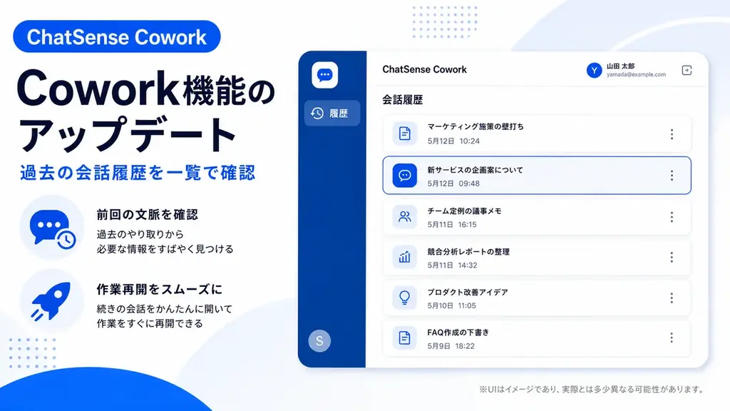 ChatSense Cowork、過去の会話を一覧で確認できるように。企業向け生成AIの新機能 画像 1