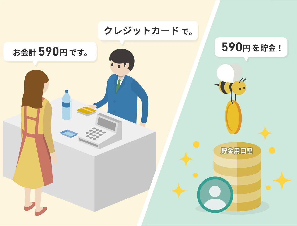 クレカ先取り貯金開始