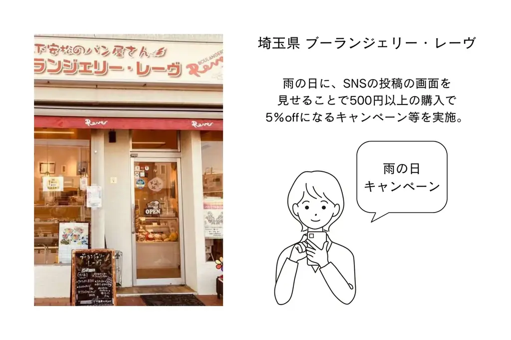 梅雨と猛暑で「売れ残るパン」が急増　5〜6月はロスパン量が1.4倍に 画像 12