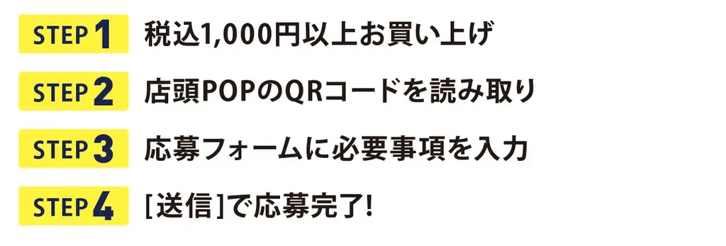 ペンギンベーカリー創業10周年記念【第二弾】つや感とぷっくりとした質感がかわいい♥パンシールを各店100名様にプレゼント！ 画像 5