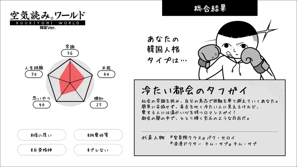 【イベント出展】グラビティゲームアライズが「BitSummit PUNCH」に出展決定！新作を含む全6タイトルの試遊、開発者との交流会や物販も実施！ 画像 6