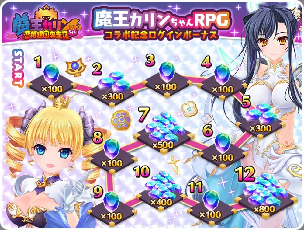 『デタリキZ 特別防衛局隊員の日常』明日5月14日(木)0時より『魔王カリンちゃんRPG』×『デタリキZ』コラボ開催！~最大5,500個の無償ジェムがもらえる記念キャンペーンも実施~ 画像 3