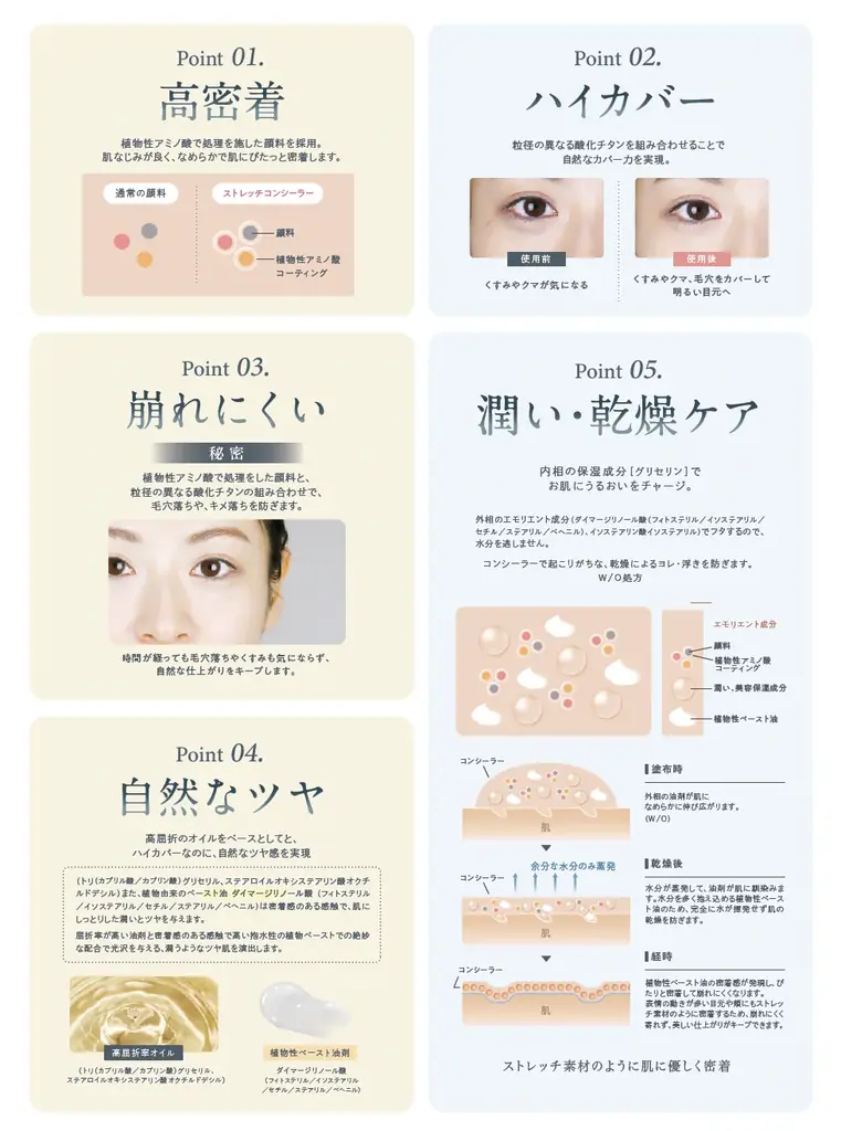 国産ヴィーガンコスメのAINOKIは、人気のリキッドコンシーラーからカバーしながら透明感を与える、新色トーンアップが登場！6/5［金］より自社イベント&AINOKI公式オンラインショップにて発売開始！ 画像 4