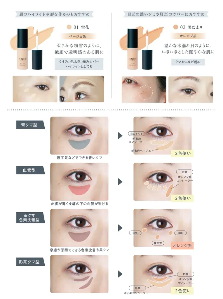 国産ヴィーガンコスメのAINOKIは、人気のリキッドコンシーラーからカバーしながら透明感を与える、新色トーンアップが登場！6/5［金］より自社イベント&AINOKI公式オンラインショップにて発売開始！ 画像 6