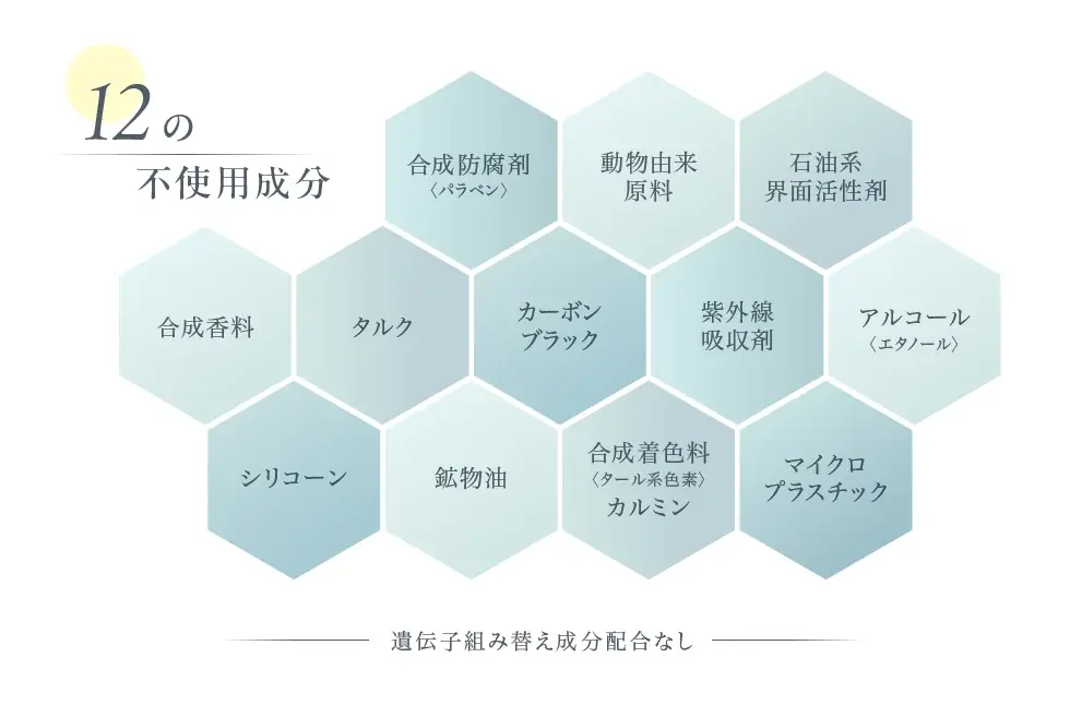 国産ヴィーガンコスメのAINOKIは、人気のリキッドコンシーラーからカバーしながら透明感を与える、新色トーンアップが登場！6/5［金］より自社イベント&AINOKI公式オンラインショップにて発売開始！ 画像 8