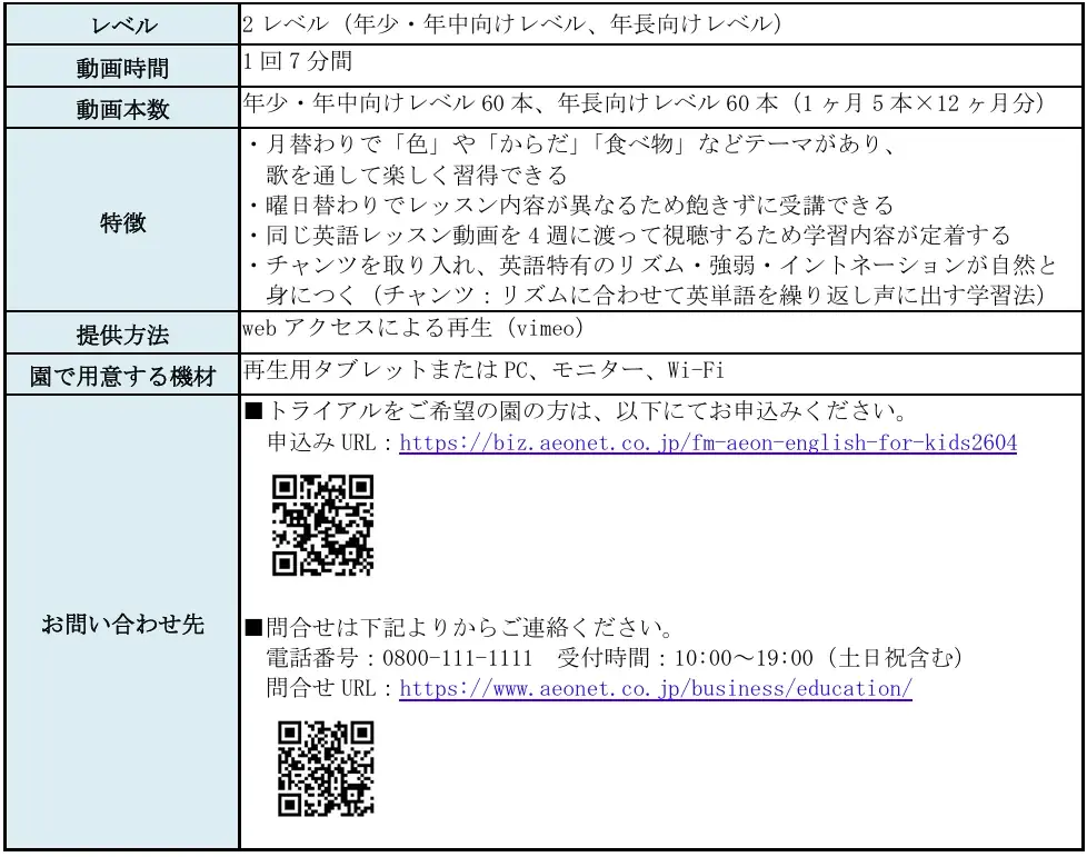 株式会社イーオンとmpi松香フォニックス共同開発の幼稚園・保育園向け英語レッスン動画トライアル版を提供 画像 3