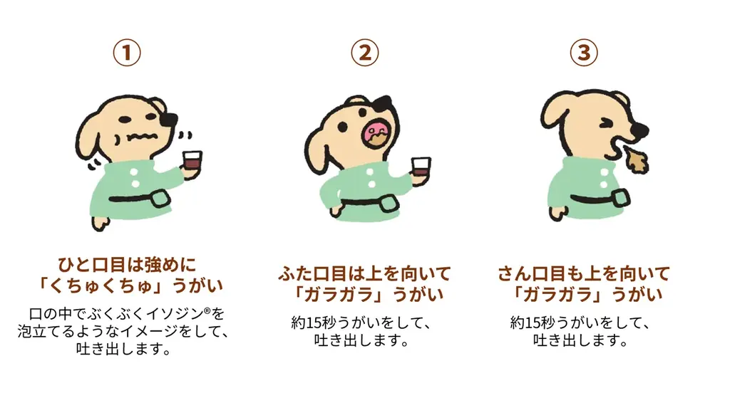 1961年から続くうがい薬「イソジン®」、65年の節目に記念日制定でうがい啓発を強化　11月5日・6日を「いいうがいの日」に制定 画像 2