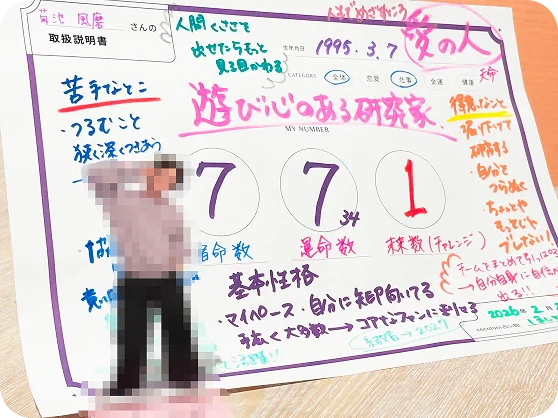 「こんなことまでわかるの？」SNSで話題の“まるわかり”鑑定が特別価格！ハズレなしのルーレットくじも！『cocoloni占い館』川越店が2周年キャンペーンを開催 画像 2