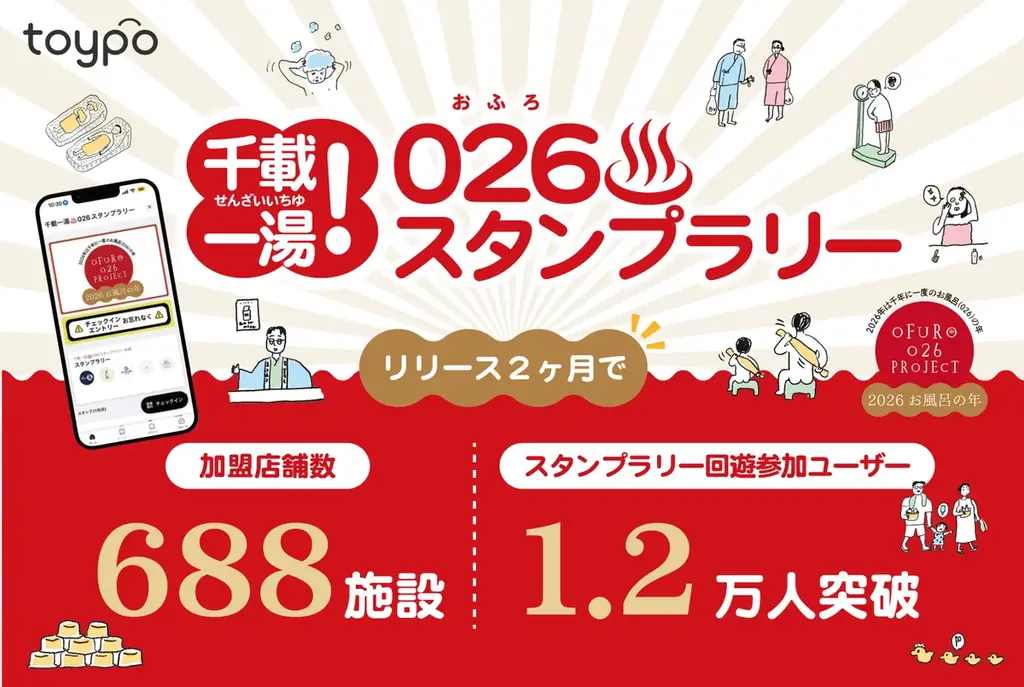 温浴施設の回遊を可視化する。「千載一湯026スタンプラリー」でtoypoが実現した、全国規模でつながる行動データ基盤 画像 1