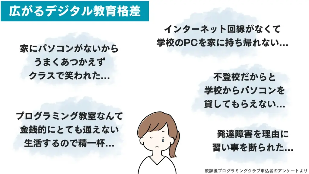 Kids Code Club、経済的な事情を抱える小中学生向けにPCとデジタルスキル教育をセットで無償提供する「デジタル探求プログラム2026」を開始 画像 2