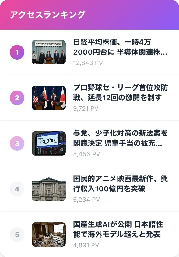 Ranklet4乗り換え支援