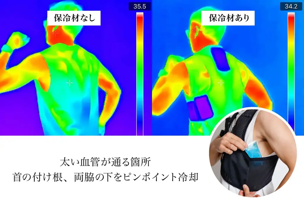 【予約販売開始】もう夏に足を止めない。心拍を安定させ、理想の練習量を維持する一着 画像 5