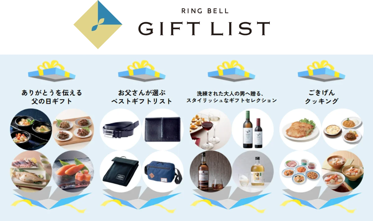 【リンベルの父の日ギフト2026】当日でも間に合う！お父さんに好きなものを選んでもらえるデジタルギフトも 画像 2
