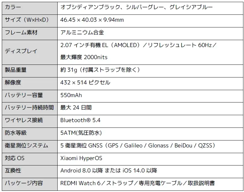 見やすい大画面で、もっとアクティブに「REDMI Watch 6」が5月14日（木）より発売 画像 2