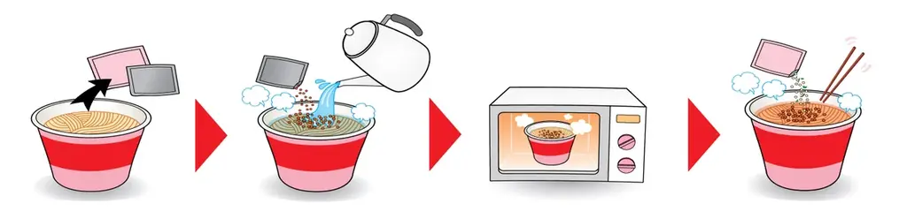 辛ラーメンの人気No.1レシピがついに商品化！「辛ラーメン ロゼ カップ」を5月19日（火）セブン-イレブン先行発売 画像 4