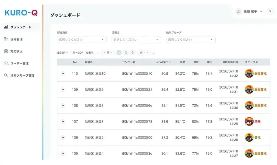 高まる熱中症対策に対応　WBGTを活用した熱中症予防システム「KURO-Q」をリリース 画像 2