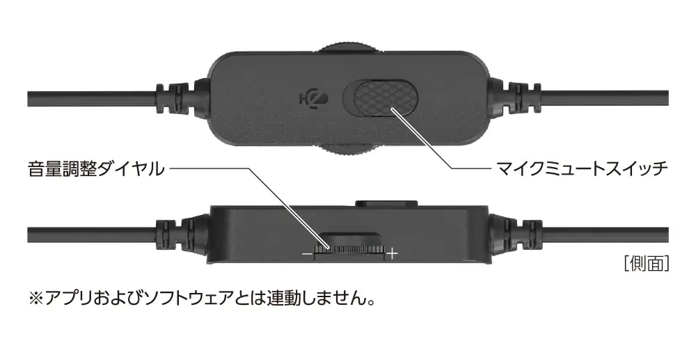 長時間でも快適、遅延なしでクリアな通話を実現　軽量設計＆フレキシブルマイク搭載の有線ステレオヘッドセット「PR-SH74K」を発売 画像 2