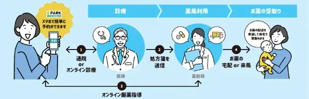【イオンリテール】神奈川県内にスーパーマーケット２店舗を順次オープン 画像 5