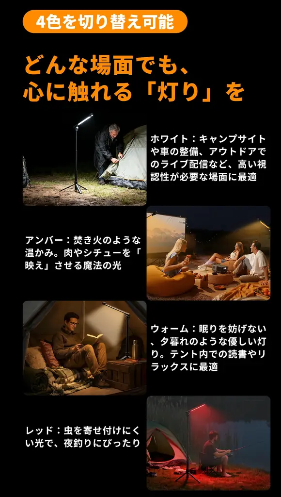 【全額返金のチャンスあり！】5月21日（木）午前11時にCAMPFIREにて先行販売スタート：冒険の勇気にも、日常の安らぎにも。 究極の3-in-1多機能キャンプライトが登場 画像 4
