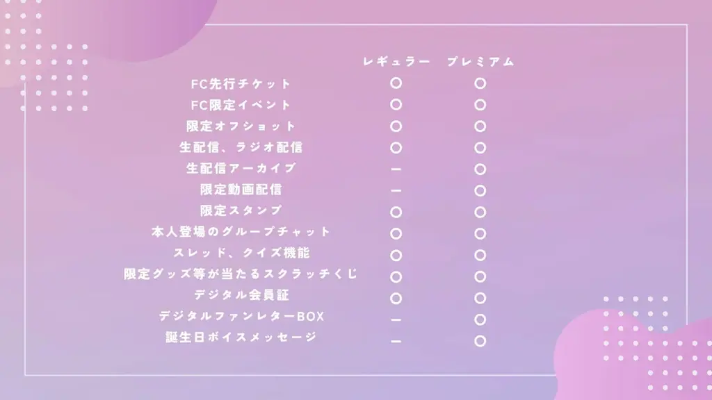 元Buono!・夏焼雅がFanicon(ファニコン)にて公式ファンコミュニティ【Mily】をオープン 画像 2